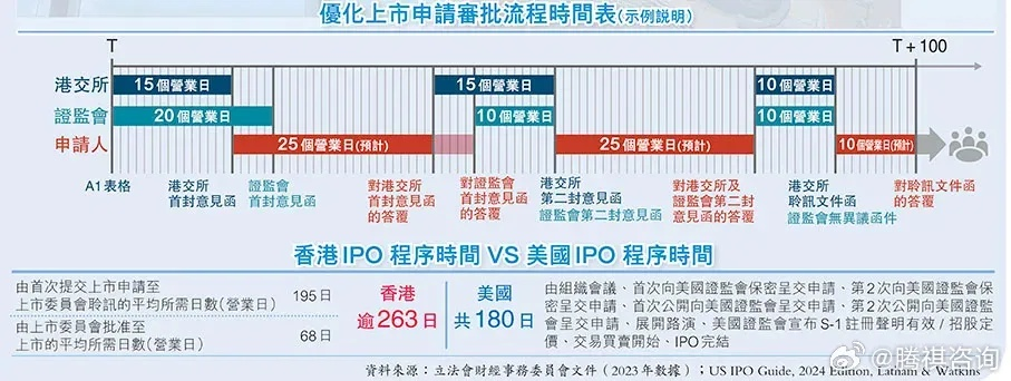香港正版挂牌资料全篇+完整亮点|探索未知领域的奇妙旅程_普及版.6.170