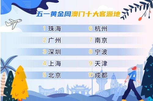 2023年澳门六开彩开奖现场功能|热点问题的深入讨论与解答_幻觉版.1.194