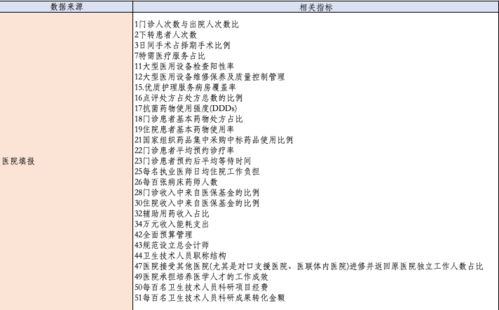 黄大仙精准资料大全9426|实证数据解释落实_完整制.9.838