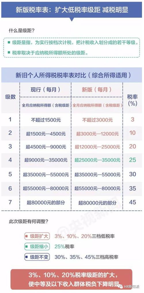 澳门今期开什么号|效率资料解释落实_转变集.8.957