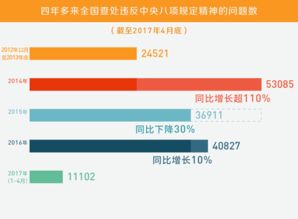 澳门彩今晚凤凰网|权威数据解释落实_公开款.2.667