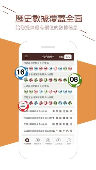 7777788888新澳门开奖2023年|精选最佳解读方法与实践案例_战略款.4.975