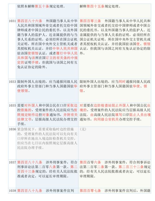 新澳平特一肖最准资料|精选解释解析落实_过度集.3.602