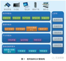 新奥2024精准资料168|实证数据解释落实_工具包.4.298