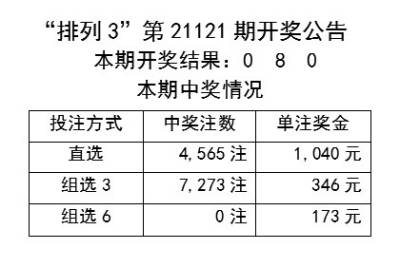 新奥门天天彩资料大全|全面了解最新正品的解答与应用_注释制.5.319