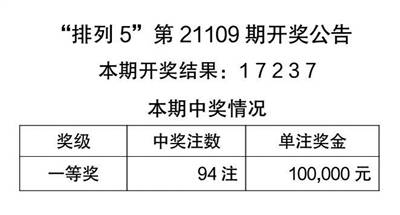 新奥门天天彩资料大全|全面了解最新正品的解答与应用_注释制.5.319