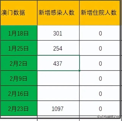 澳门内部最精准免费|精细分析解释落实_uShop.0.907