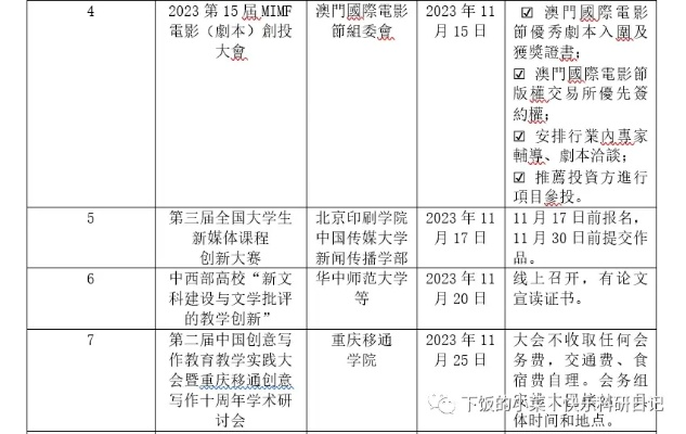 澳门内部最精准免费|精细分析解释落实_uShop.0.907