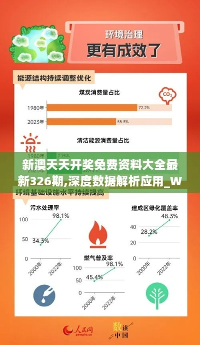 2024年新奥正版资料免费|专业数据解释落实_网页版7.330