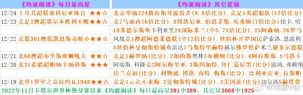 王中王澳门全年免费大全|时代资料解释落实_LT.5.282